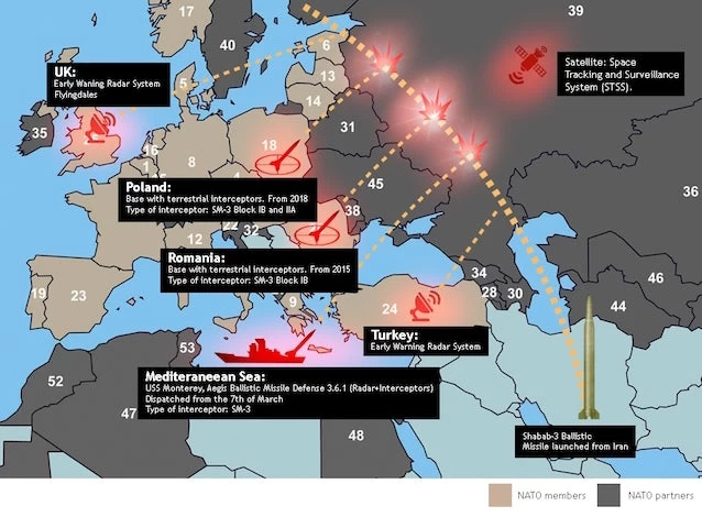 Η Ρωσία ετοιμάζει στρατιωτικά αντίποινα – Κρεμλίνο σε ΗΠΑ: «Έρχεται νέα κρίση της Κούβας» – Toποθετεί Iskander-M σε σημεία-κλειδιά